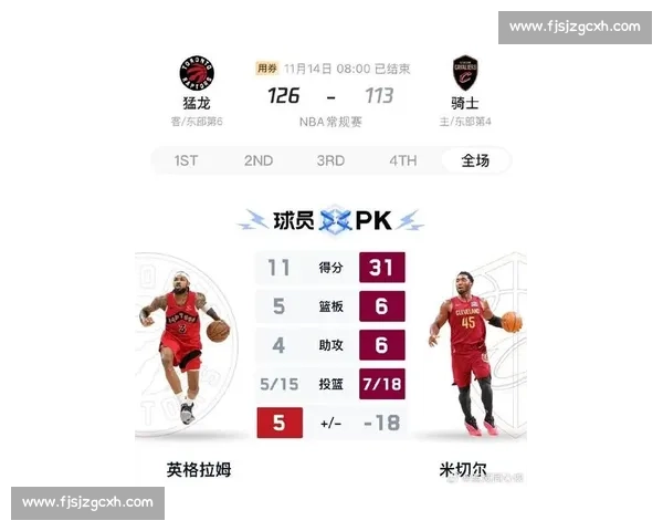 单节 21 分累到抽筋！米切尔 31+5 空砍 骑士 17 分逆转梦碎尼克斯